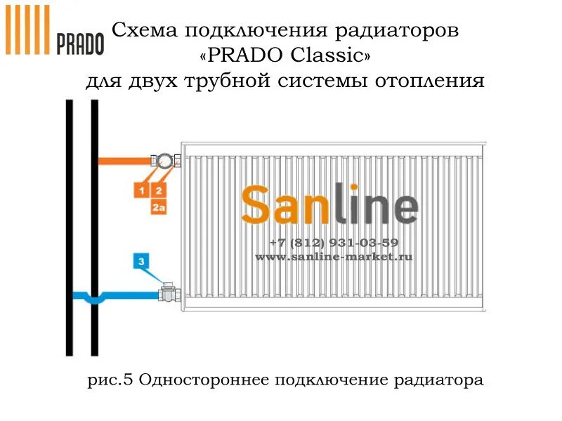 Радиаторы прадо схема подключения Радиатор Prado Classic Тип 20x500x600 Боковая подводка - купить по выгодной цене