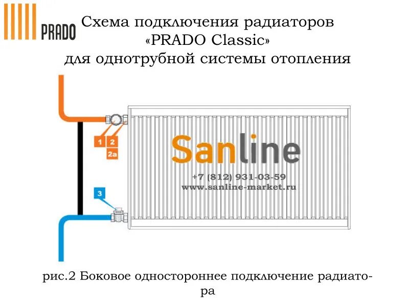 Радиаторы прадо схема подключения Радиатор Prado Classic Тип 20x500x600 Боковая подводка - купить по выгодной цене