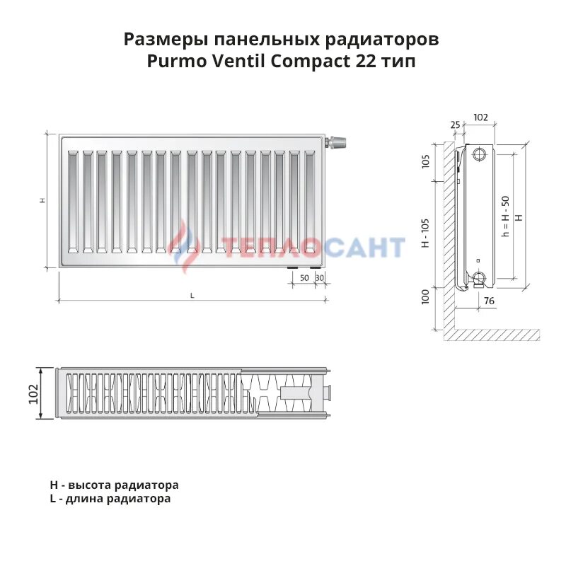 Радиаторы пурмо с нижним подключением схемы подключения Характеристики и особенности эксплуатации панельных радиаторов purmo (пурмо) для