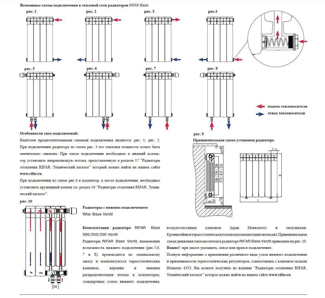 Радиаторы rifar нижнее подключение 10 секций Нижнее подключение радиаторов отопления - схемы, пошаговые инструкции