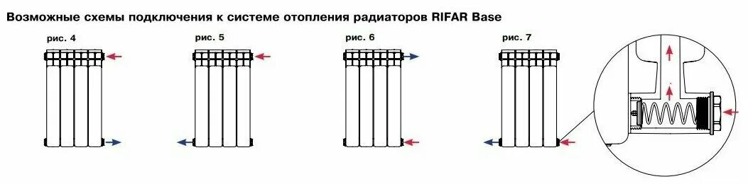 Радиаторы рифар тубок схема подключения Радиатор секционный биметаллический RIFAR Base 500 - 12 секц. (RAL 9003) - купит