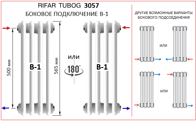 Радиаторы tubog подключение Rifar Tubog 3057 стальные трубчатые радиаторы - купить по выгодной цене с достав