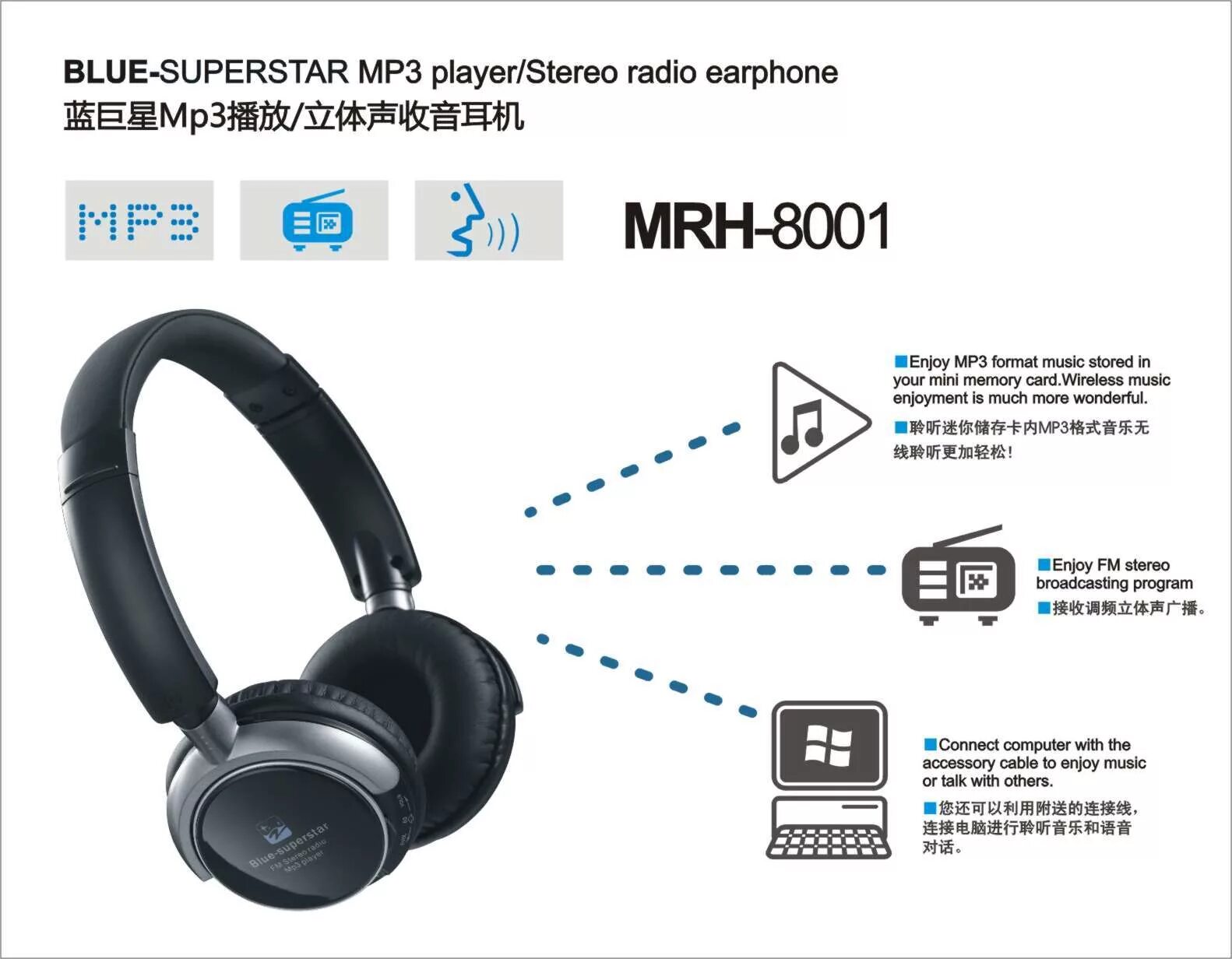 Радио без подключения наушников Headphone with MP3 Player/FM Stereo Radio (MRH-8001) - China Headphone With Mp3 