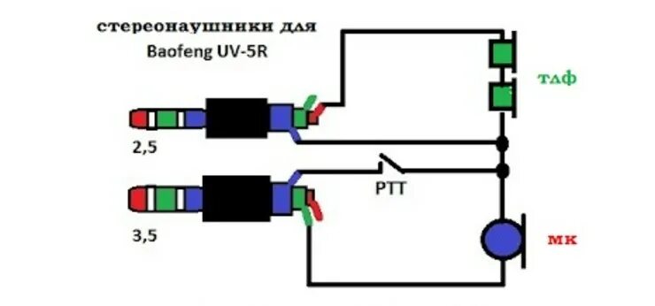 Радио без подключения наушников Index of /assets/images/products/4602/740x