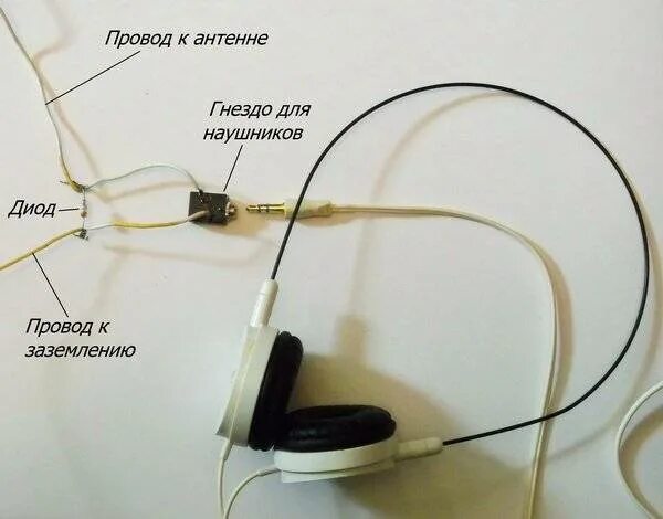 Радио без подключения наушников Картинки КАК ПОДКЛЮЧИТЬ ДВОЕ НАУШНИКОВ К КОМПЬЮТЕРУ