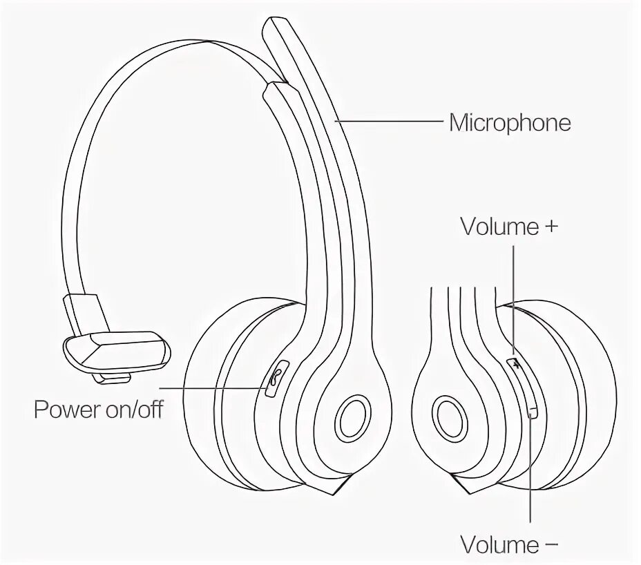 Радио без подключения наушников Shenzhen Xingman Smart Technology HST-186 Bluetooth Telephone Headset User Manua