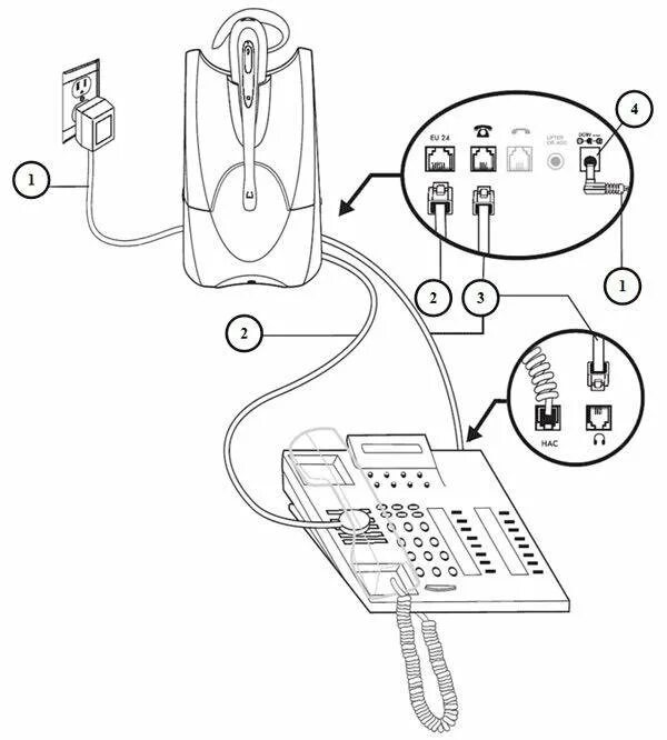 Радио подключение телефона AVAYA, многофункциональный телефон для офиса/дома - купить в Санкт-Петербурге, ц