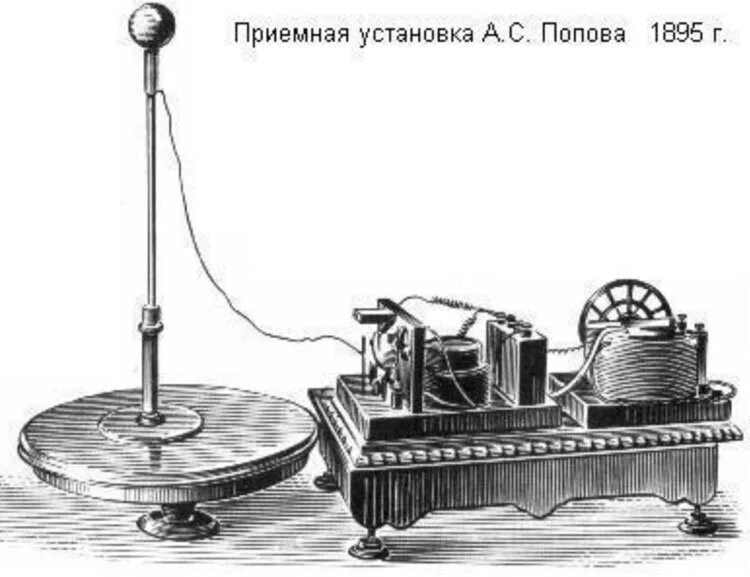 Радио попова фото Вся правда о том, что русские на самом деле изобрели первыми