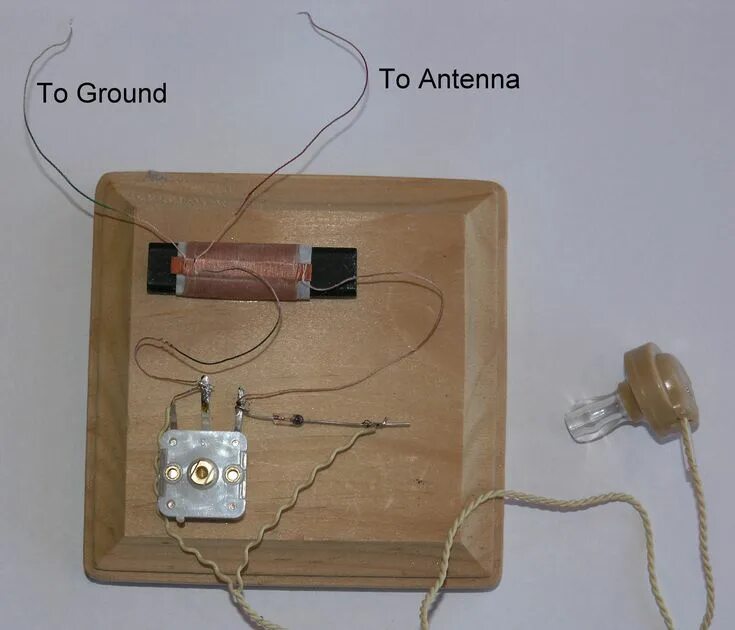 Радио самоделки своими руками Chapter 4: Radio -- Build a crystal radio set in 10 minutes Radio, Amateur radio