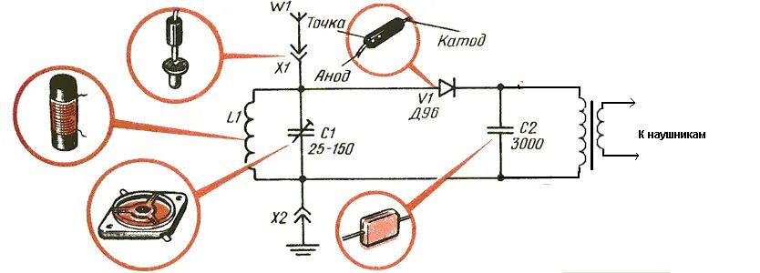 Радио своими руками в домашних условиях схема Контент STEN50 - Страница 202 - Форум по радиоэлектронике