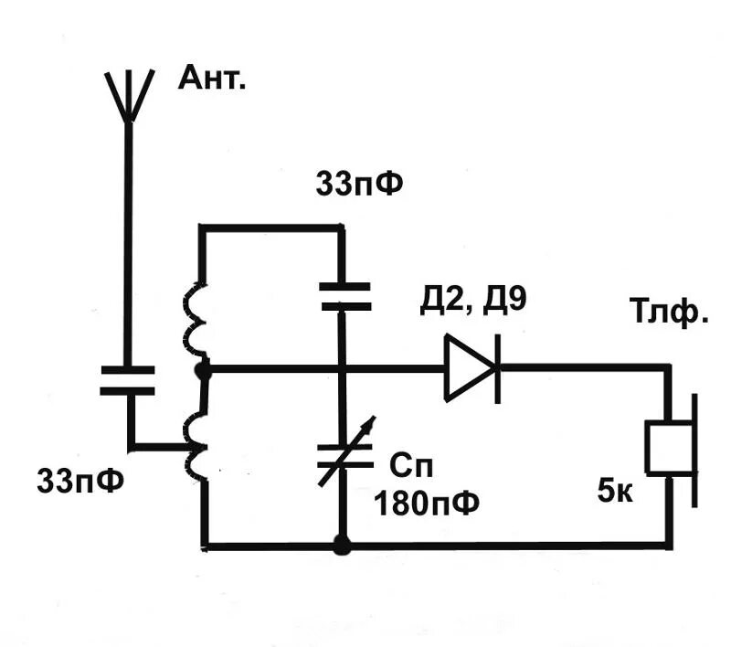 Радио своими руками в домашних условиях схема Ответы Mail.ru: FM Приёмник можно ли в этой схеме кондецатор переменной ёмкости 