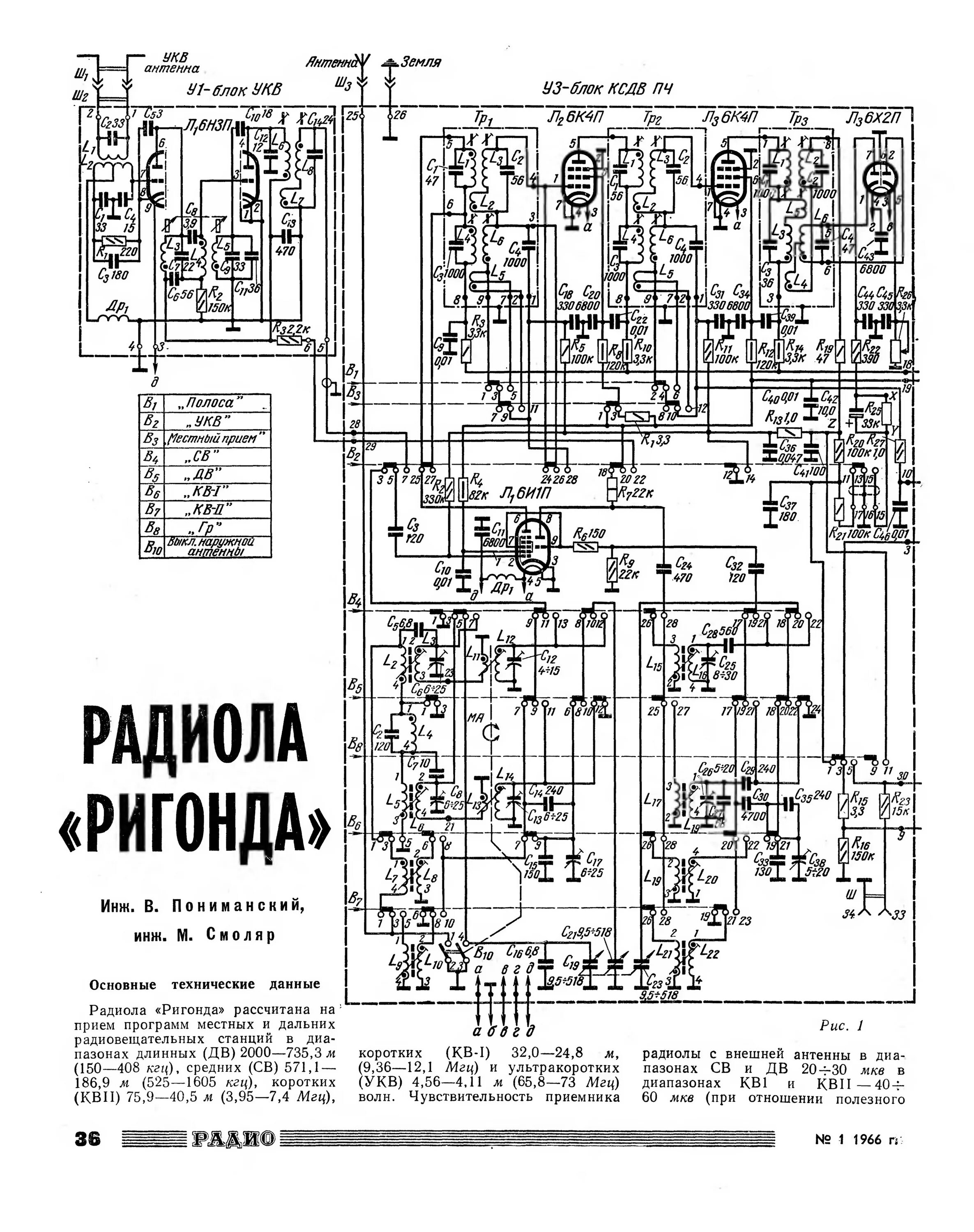 Радиола ригонда 102 схема принципиальная электрическая Стр. 36 журнала "Радио" № 1 за 1966 год (крупно)