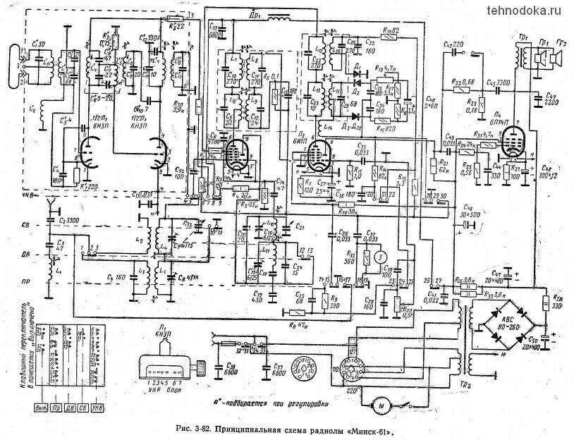 Радиола ригонда 102 схема принципиальная электрическая Минск 61 радиола