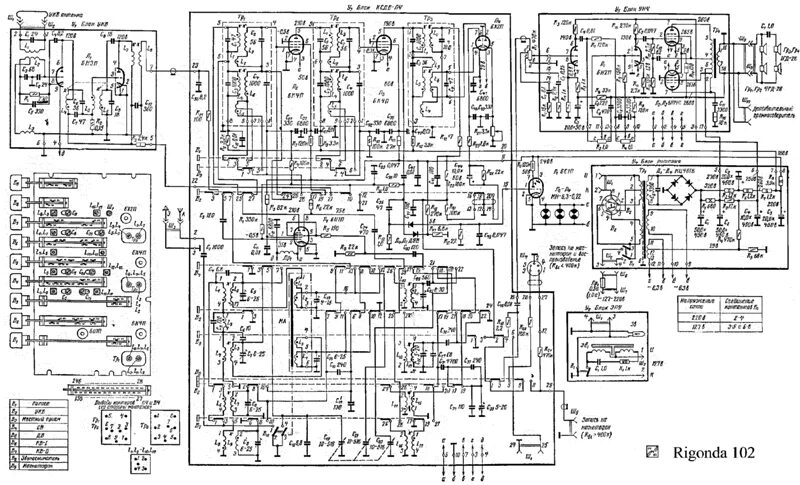 Радиола ригонда 102 схема принципиальная электрическая Ответы Mail.ru: Где в Ригонда 102 фонокорректор?