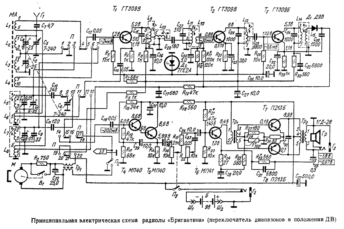 Радиола сакта схема принципиальная электрическая Реставрация портативной радиолы "БРИГАНТИНА" Renaissance Radio Дзен