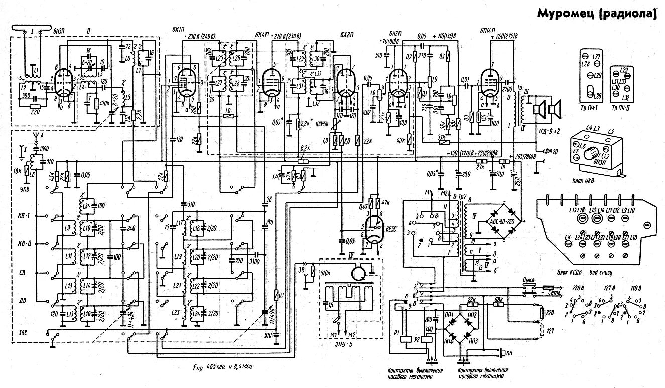 Радиола сакта схема принципиальная электрическая Исток2''. Радиолампы - почтой. Схемы старой ламповой бытовой аппаратуры.