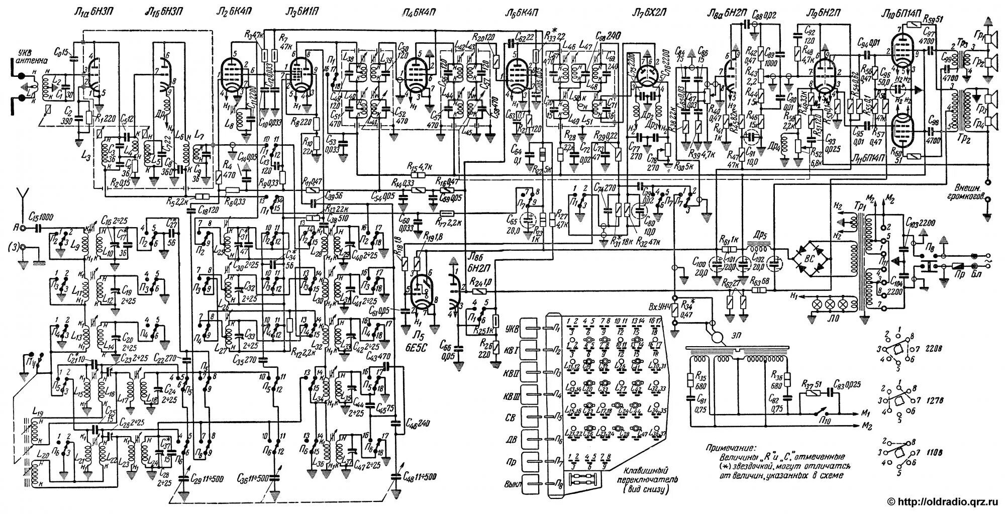 Радиола сакта схема принципиальная электрическая Ламповый Усилитель На Базе Радиолы "люкс" - Ламповая техника - Форум по радиоэле
