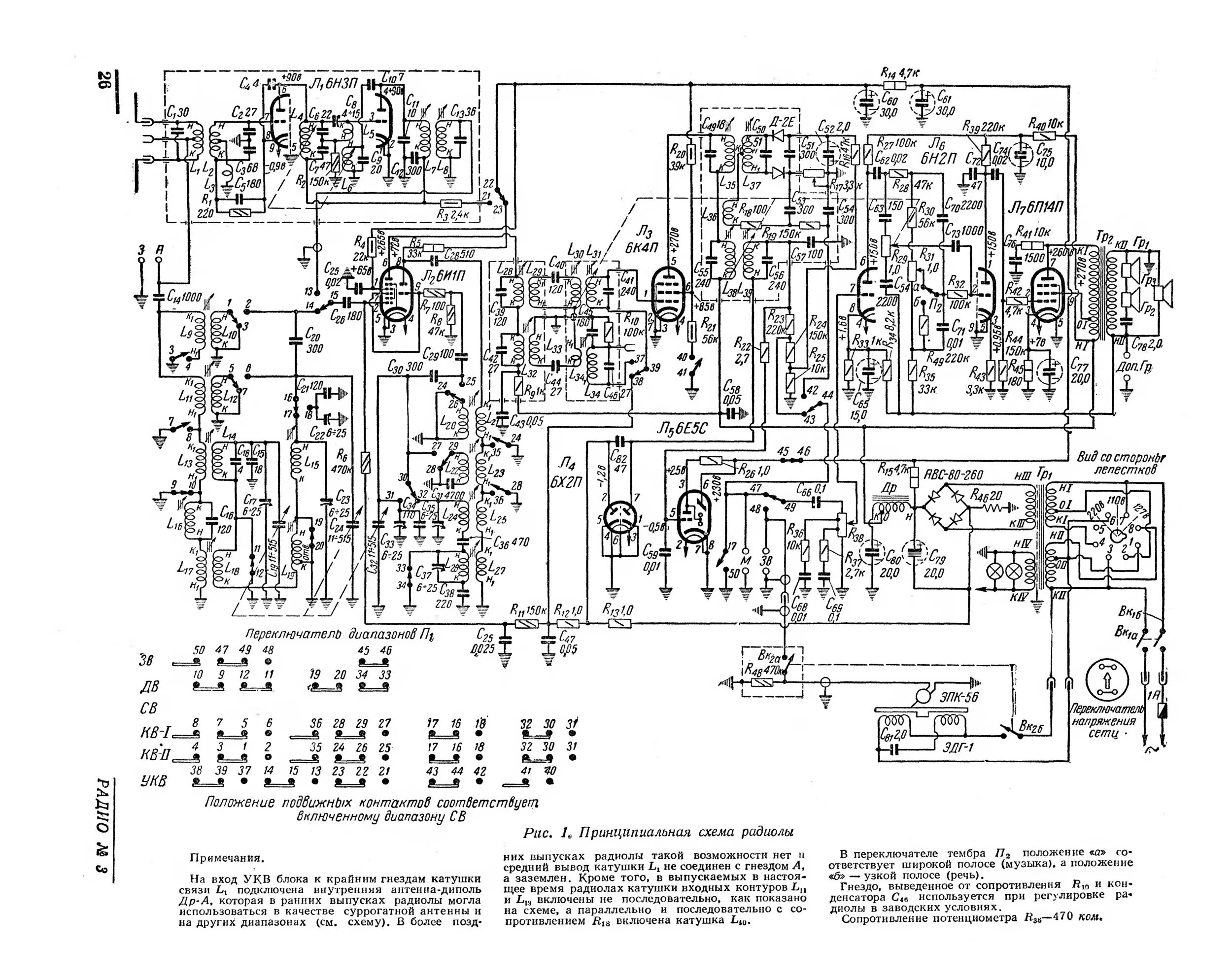 Радиола сакта схема принципиальная электрическая Стр. 26 журнала "Радио" № 3 за 1961 год (крупно)