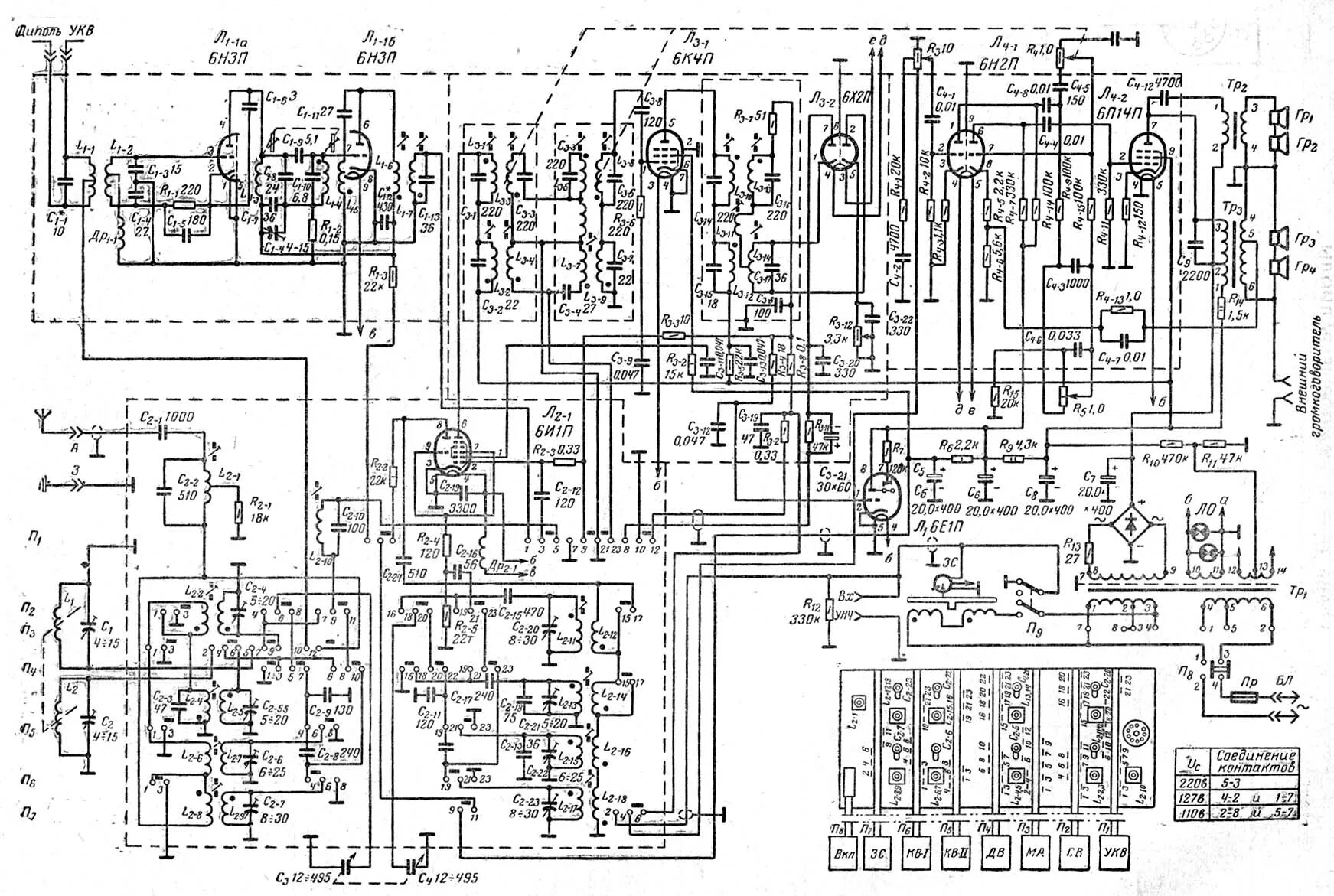 Радиола урал 112 схема принципиальная электрическая К