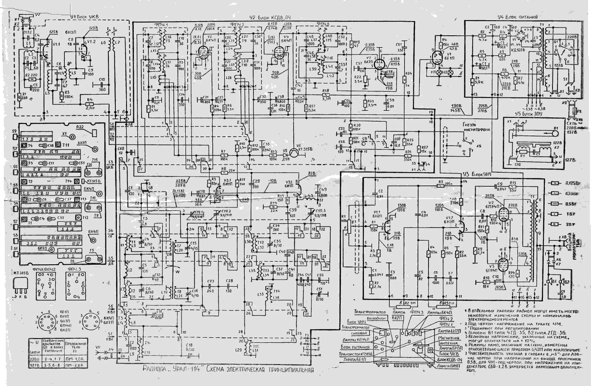 Радиола урал 114 схема принципиальная электрическая Вопрос по темброблоку и тонкомпенсации?! - Сообщество "Клуб Почитателей Кассетны