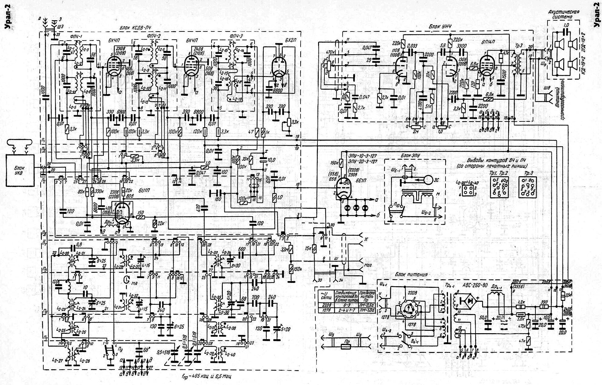 Радиола урал 114 схема принципиальная электрическая GSTube.com''. Tubes, sockets etc. Schemes of old Russian radios and amps