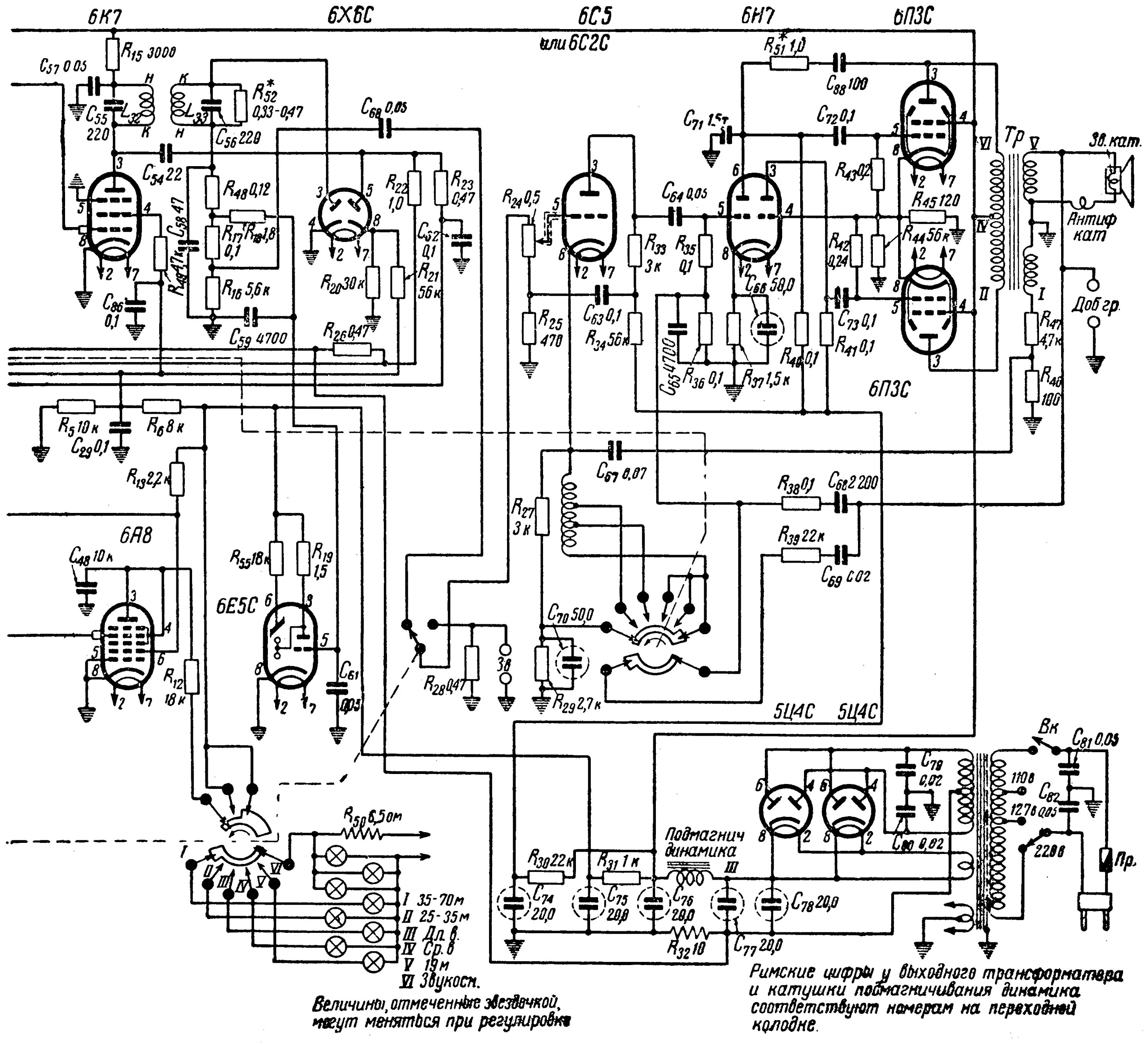 Радиола урал схема принципиальная электрическая Справочник по отечественной ламповой радиоаппаратуре