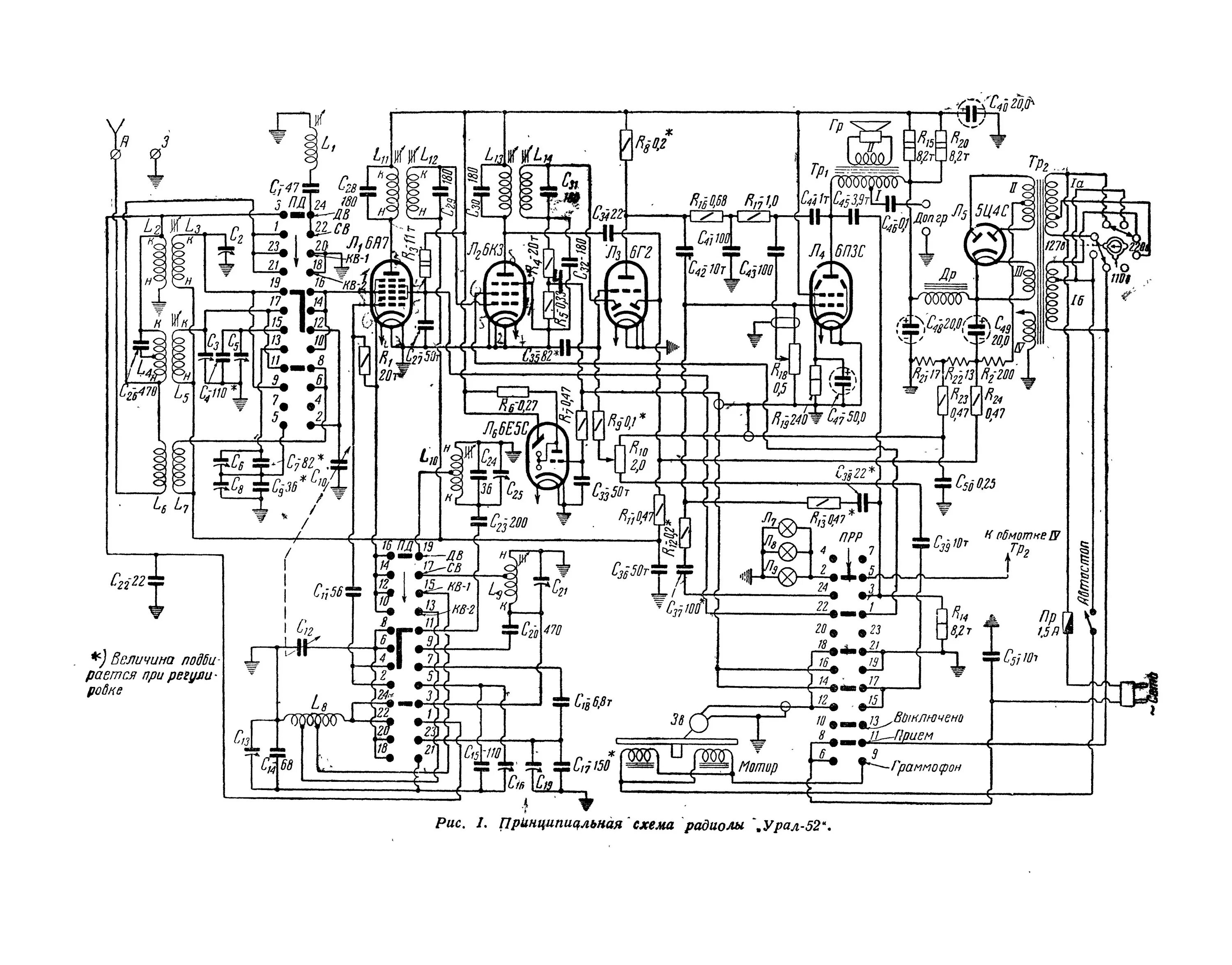 Радиола урал схема принципиальная электрическая Радиола "Урал-52"