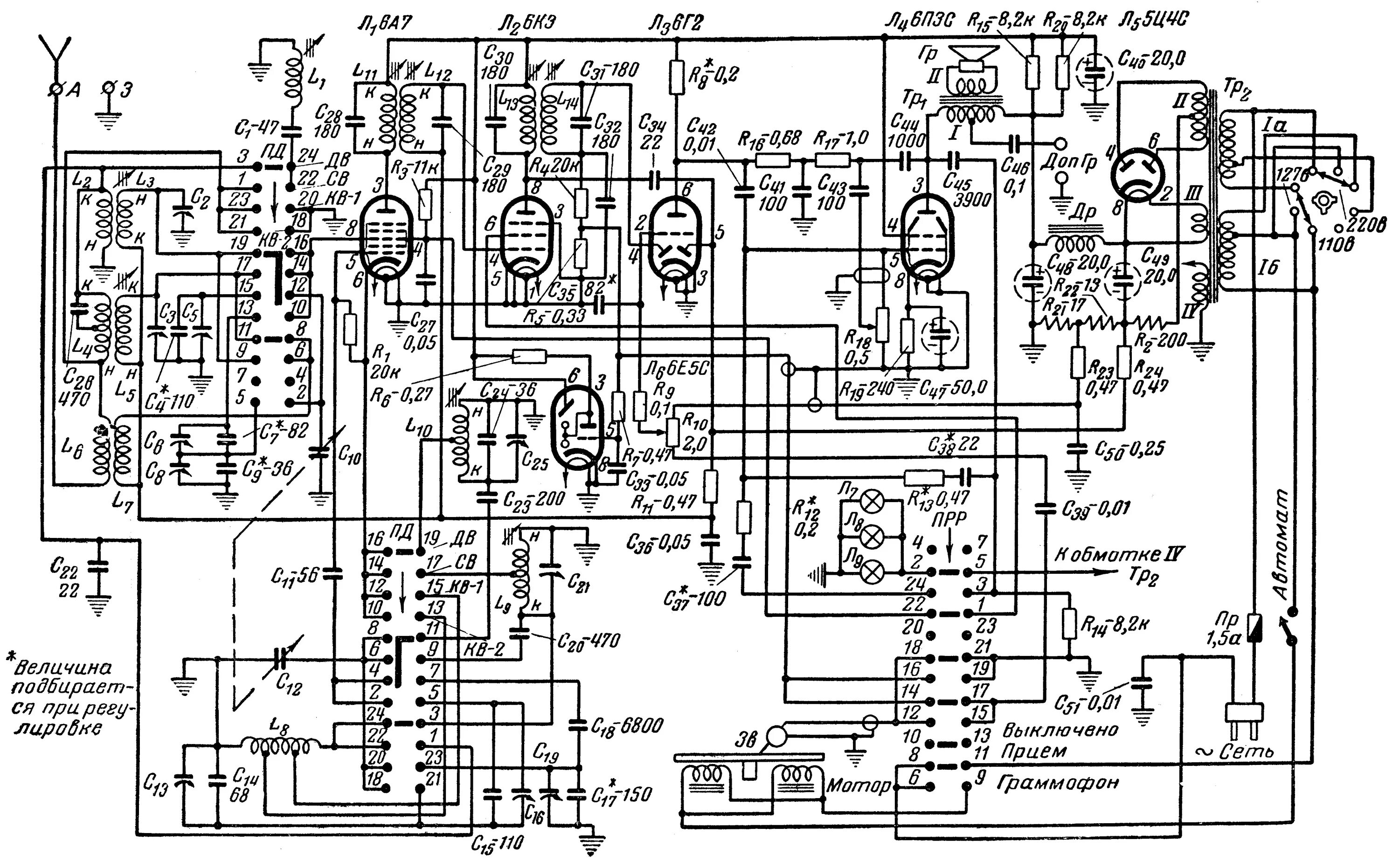 Радиола урал схема принципиальная электрическая Справочник по отечественной ламповой радиоаппаратуре