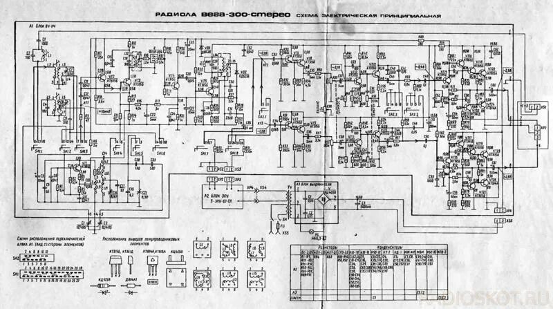 Радиола вега 323 стерео схема электрическая принципиальная Ответы Mail.ru: Радиола "Вега 300 стерео"