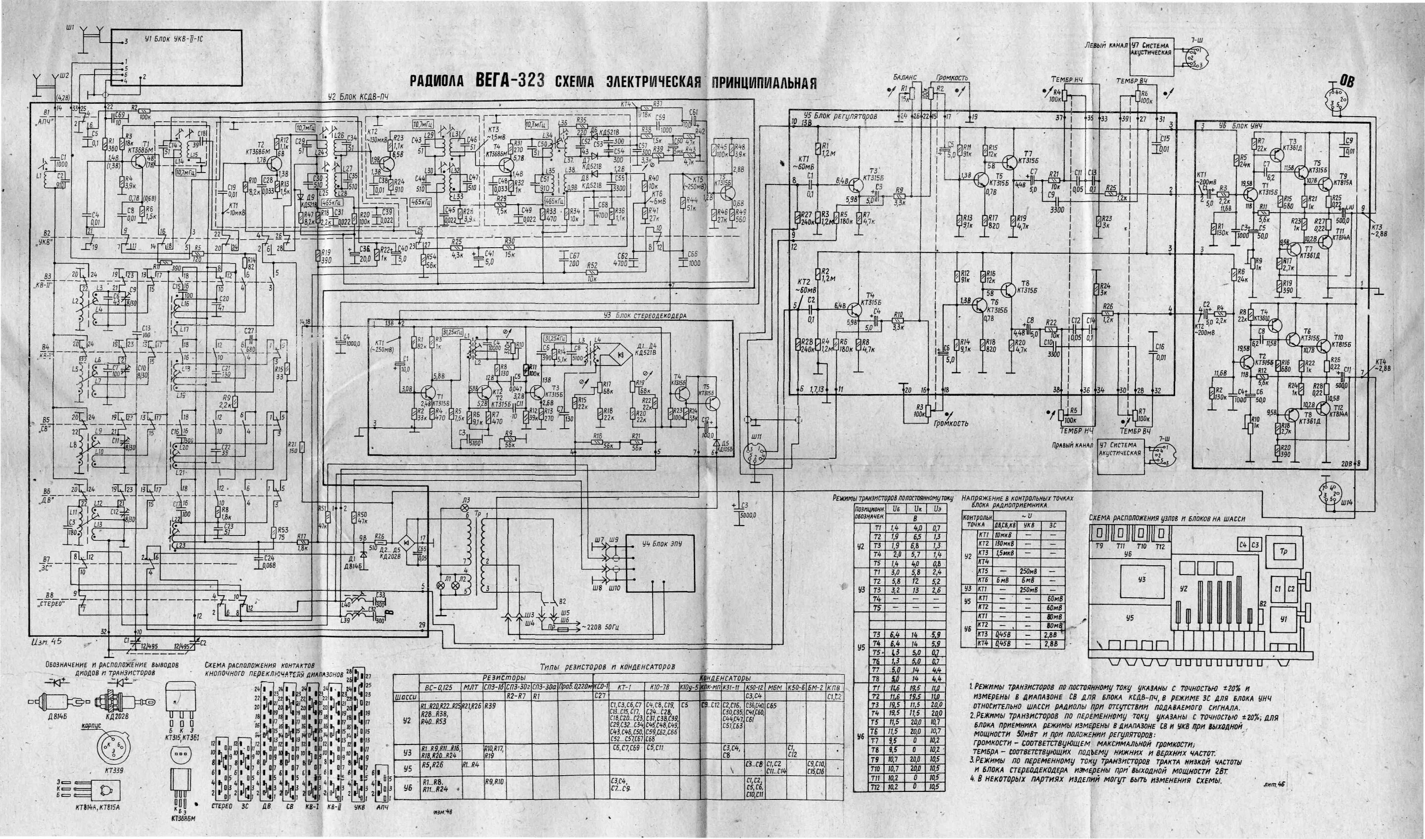 Радиола вега 323 стерео схема электрическая принципиальная Форум РадиоКот :: Просмотр темы - Мелкие вопросы по УНЧ.