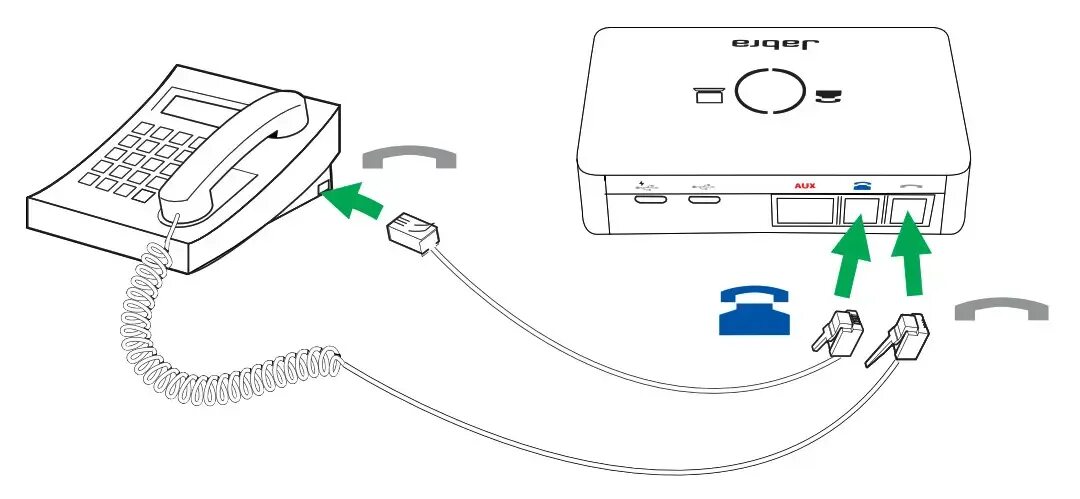 Радионяня подключение к телефону Jabra GN Link 950 USB-A Adapter User Manual