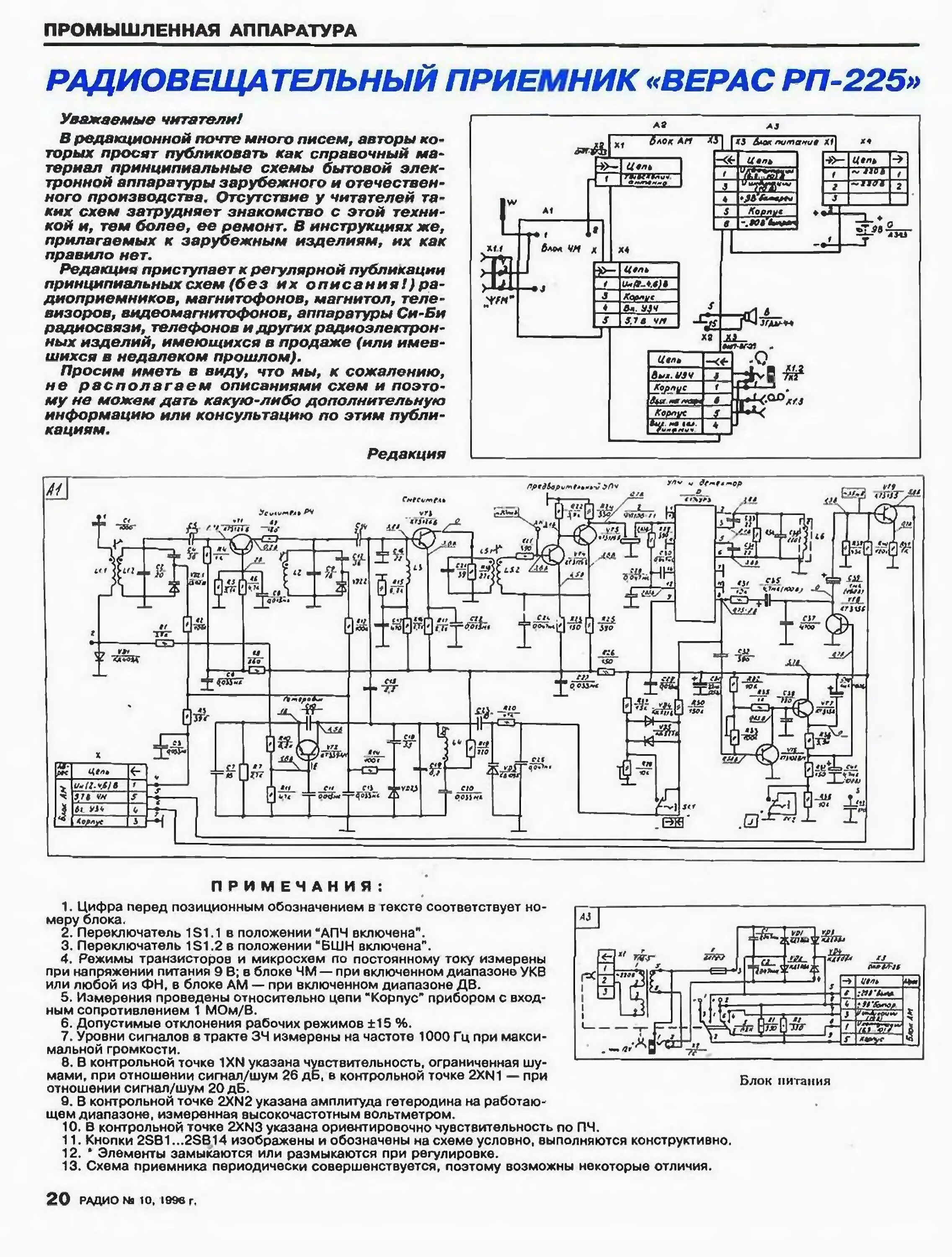 Радиоприемник океан 222 схема электрическая принципиальная Стр. 20 журнала "Радио" № 10 за 1996 год (крупно)