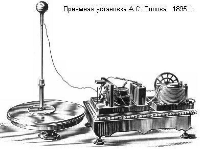 Радиоприемник попова фото Информация и сигналы