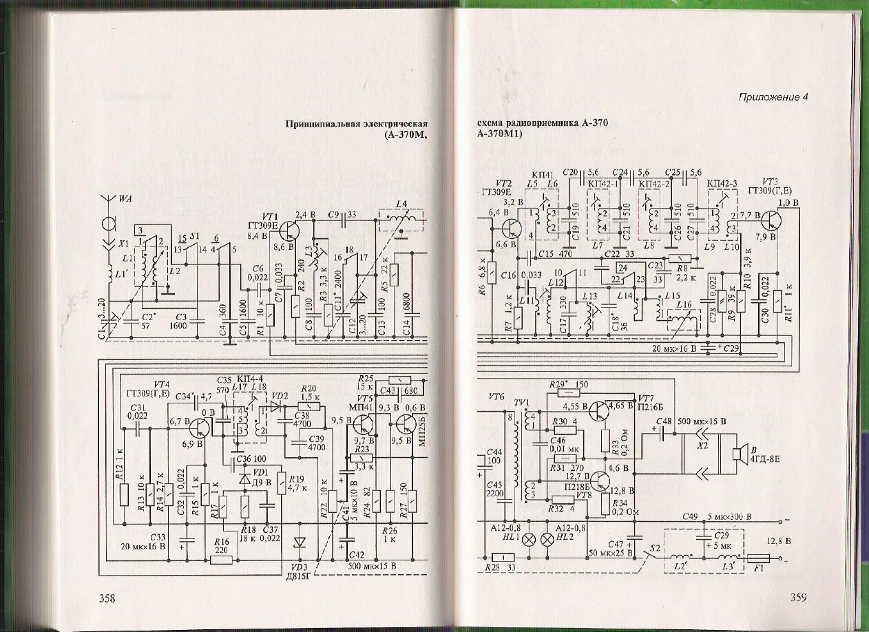 Радиоприемник схема электрическая принципиальная Файл: Приложения (эл. схемы).pdf