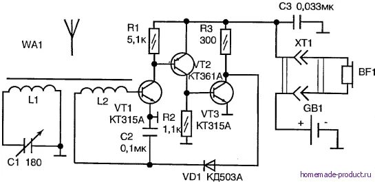 Радиоприемник своими руками схема Простой радиоприемник на 1 транзисторе... - Страница 2 - КВ и УКВ радиосвязь - Ф