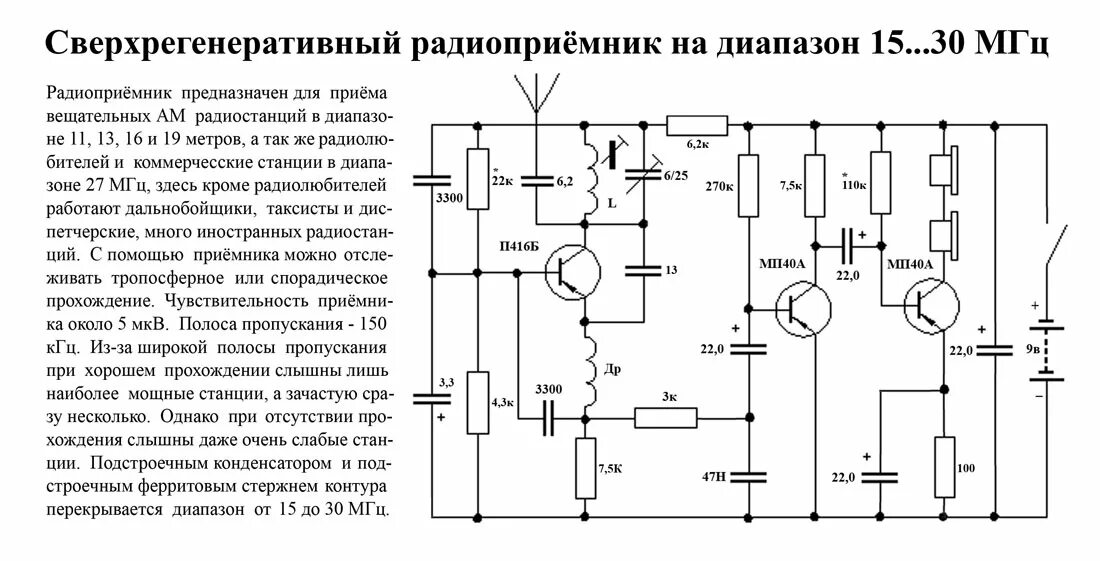 Радиоприемник своими руками схема Приемники укв схемы - Схемы 1