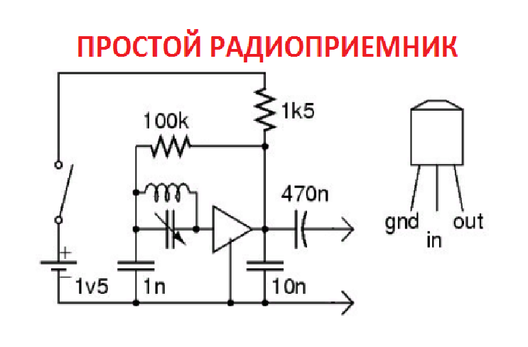 Радиоприемник своими руками схема Самый простой РАДИОПРИЕМНИК на 3 МГц. Минимальное количество деталей и всего оди