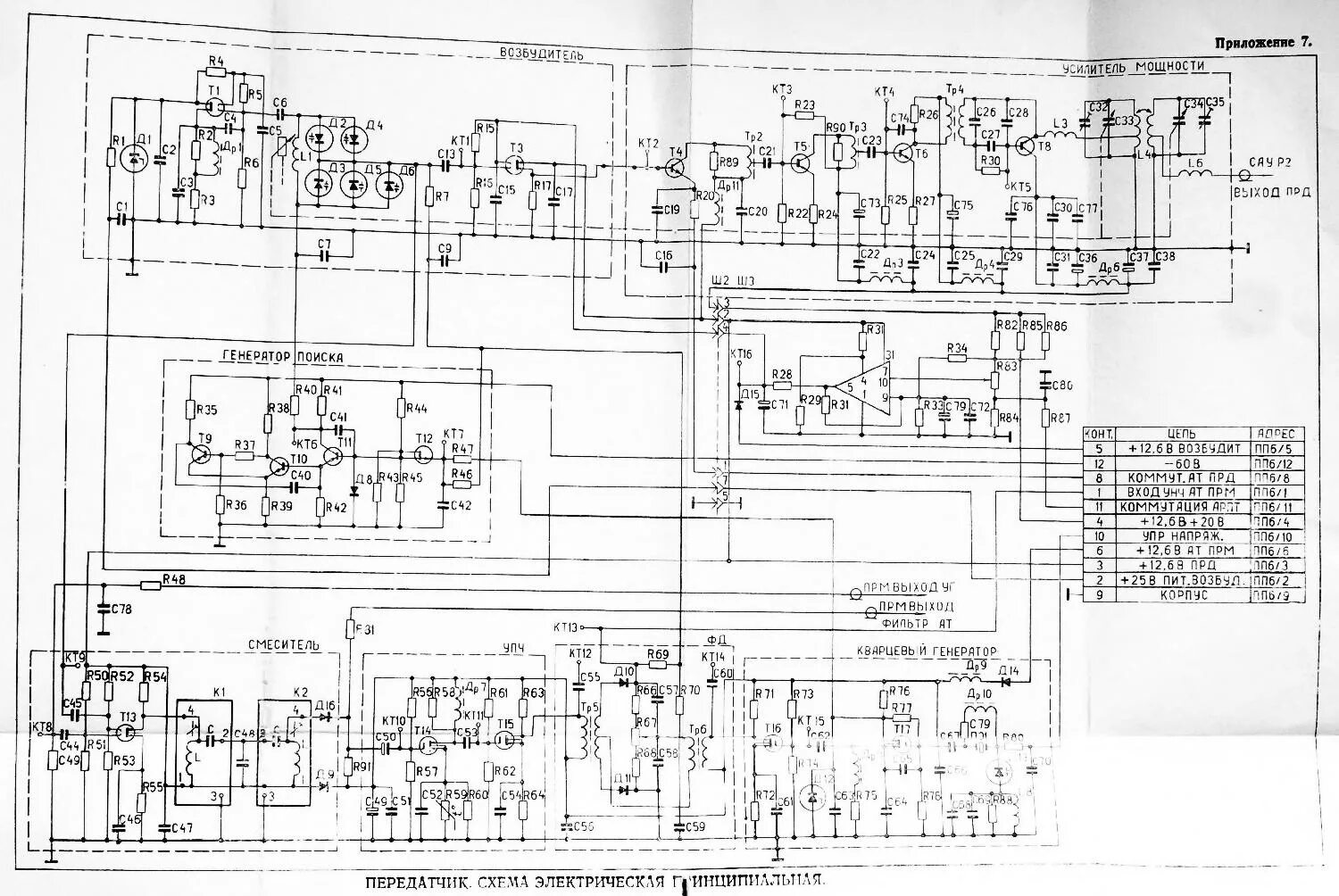 Радиостанции схемы электрические принципиальные Схема радиостанции гранит м