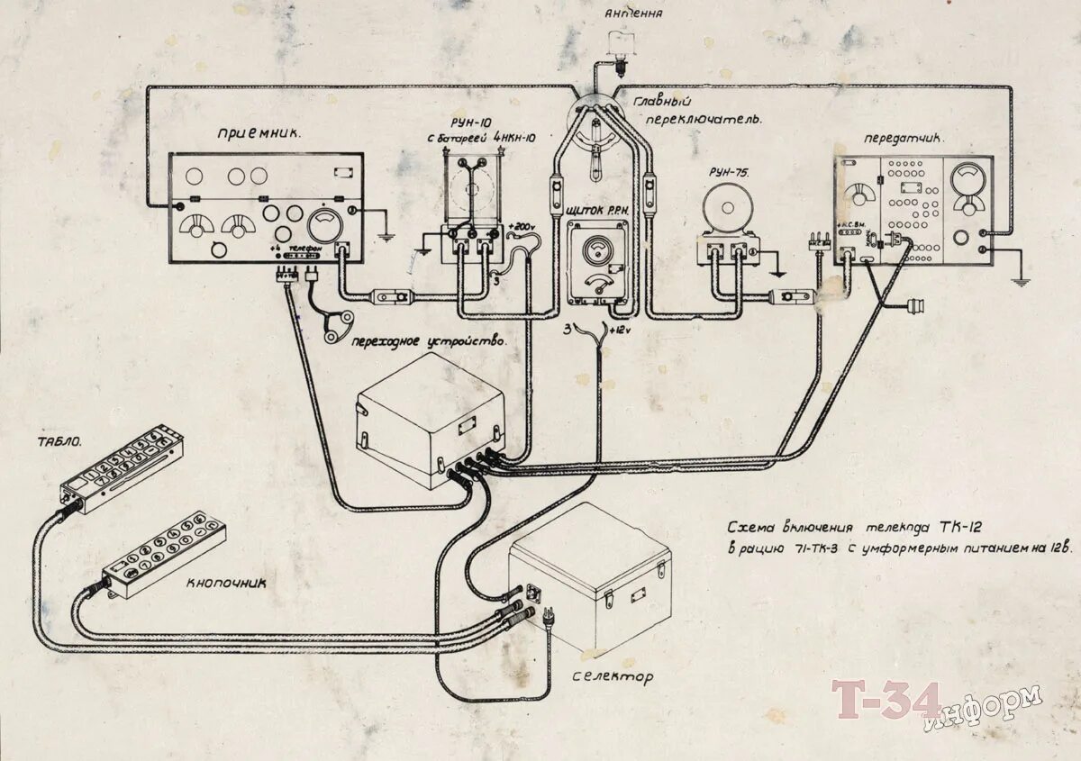 Радиостанция рвс 1 схема подключения Т-34 Информ Публикации