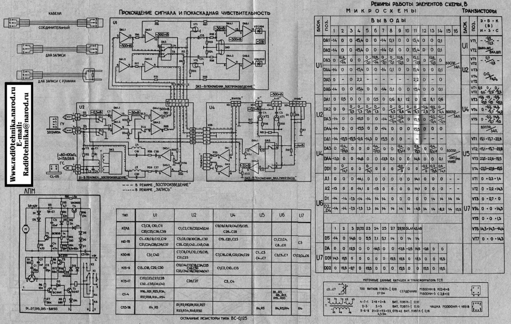 Радиотехника 001 схема электрическая принципиальная Радиотехника М-201С кассетный магнитофон-приставка Радиодетали в приборах