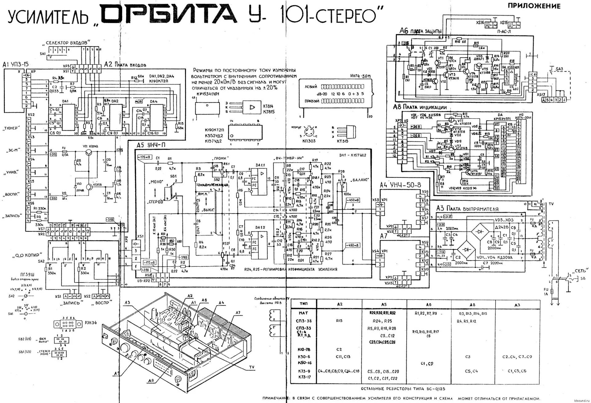 Радиотехника 101 усилитель схема Made in USSR: RRR Radiotehnika. Интегральные усилители. - DRIVE2