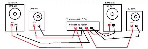 Радиотехника как подключить колонки Ответы Mail.ru: А так можно подключить колонки к усилителю?