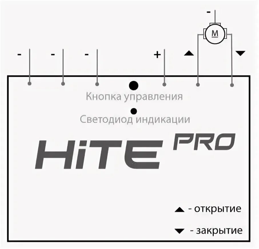 Радиовыключатель hite pro подключение блока управления Блок радиореле HiTE PRO Relay-DRIVE\12V - купить в интернет-магазине по низкой ц