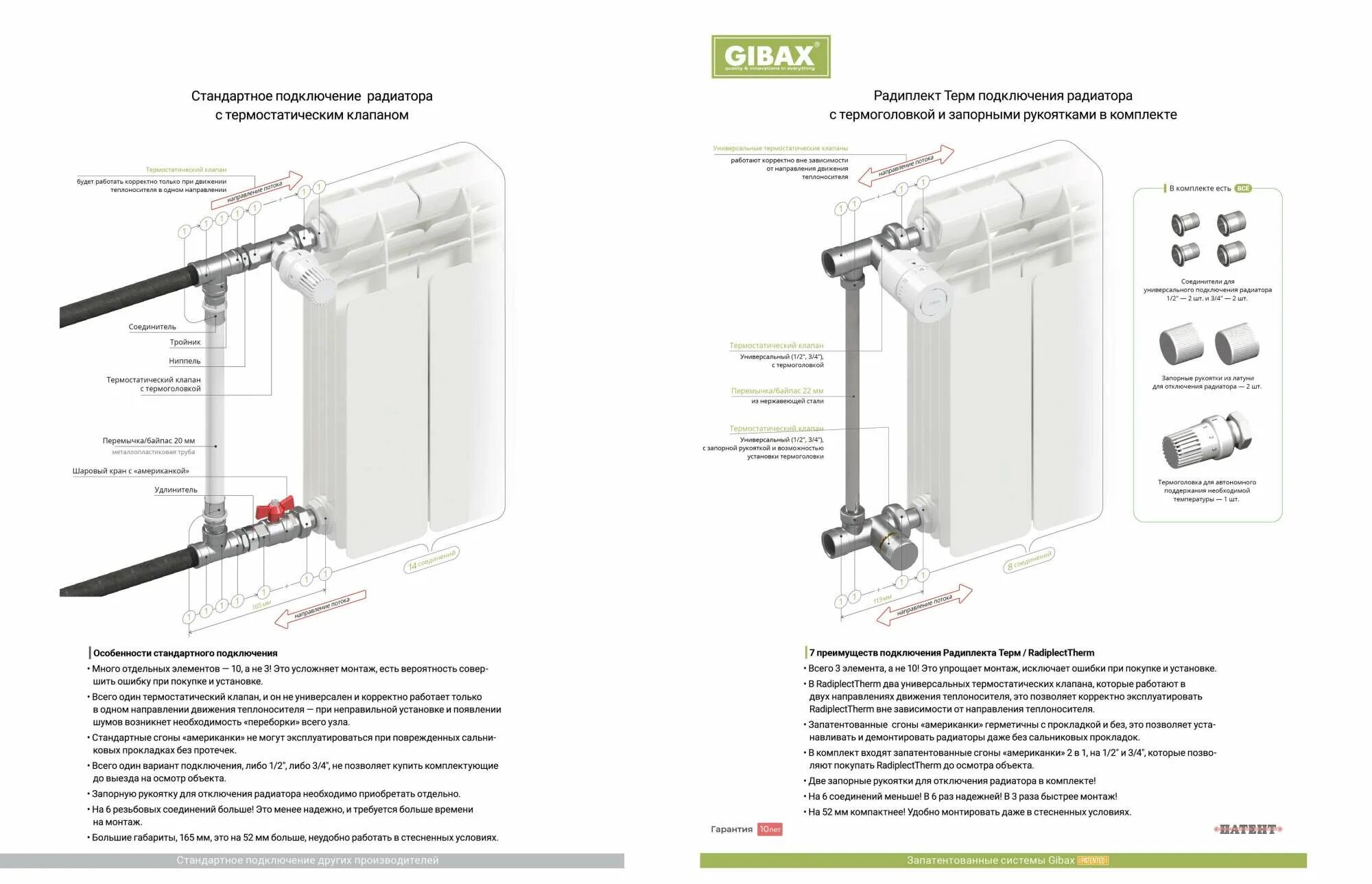 Радиплект для подключения радиатора Радиплект GIBAX Терм для подключения радиатора 1/2"-3/4" - отзывы покупателей на