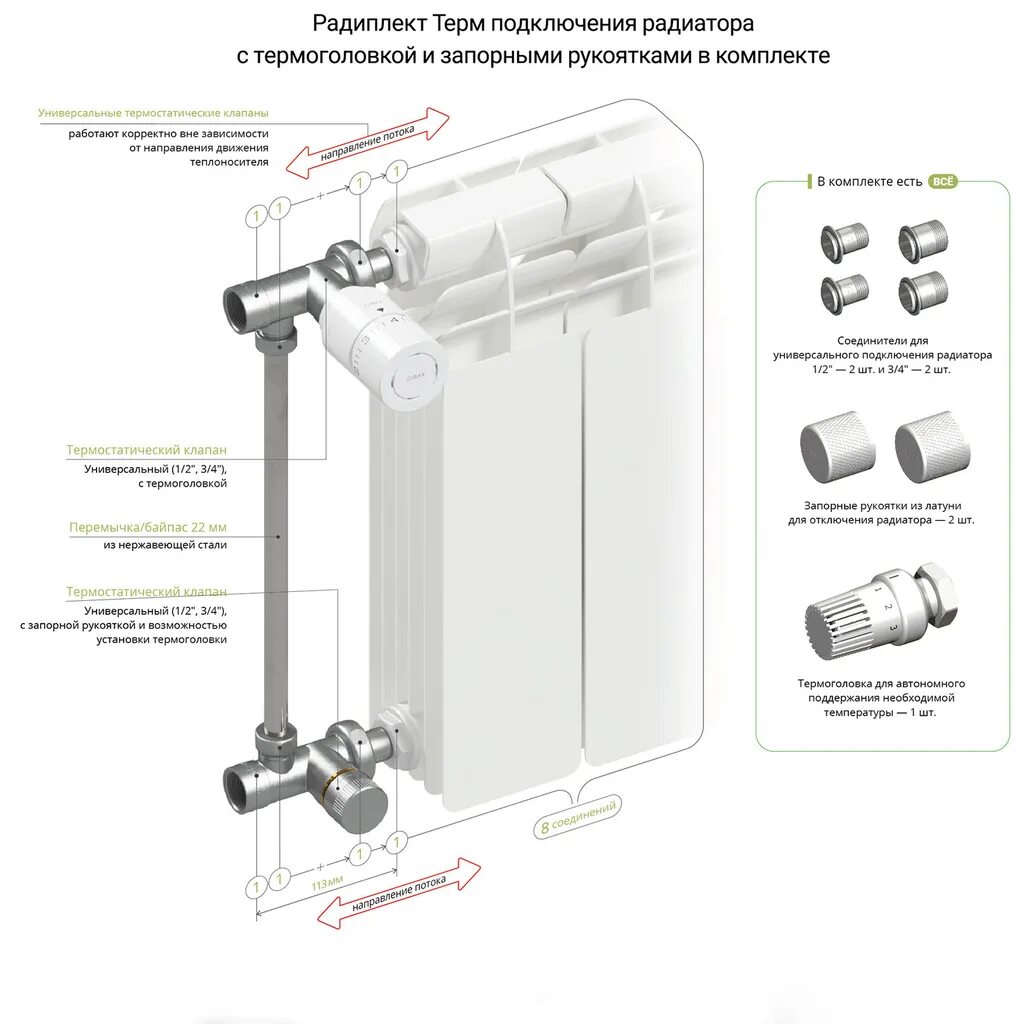 Радиплект для подключения радиатора Радиплект GIBAX ТЕРМ для подключения радиатора с автоматическим поддержанием t-в