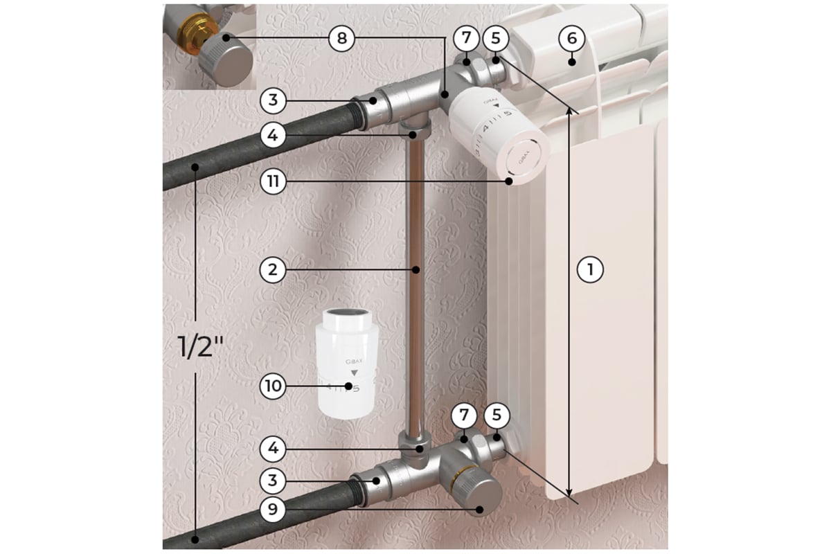 Радиплект для подключения радиатора Радиплект GIBAX ТЕРМ для подключения радиатора с автоматическим поддержанием t-в