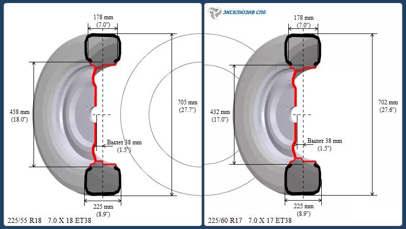 Радиус колеса фото Колеса. Думаю о следующей зиме в связи с установкой brembo - Mitsubishi Outlande