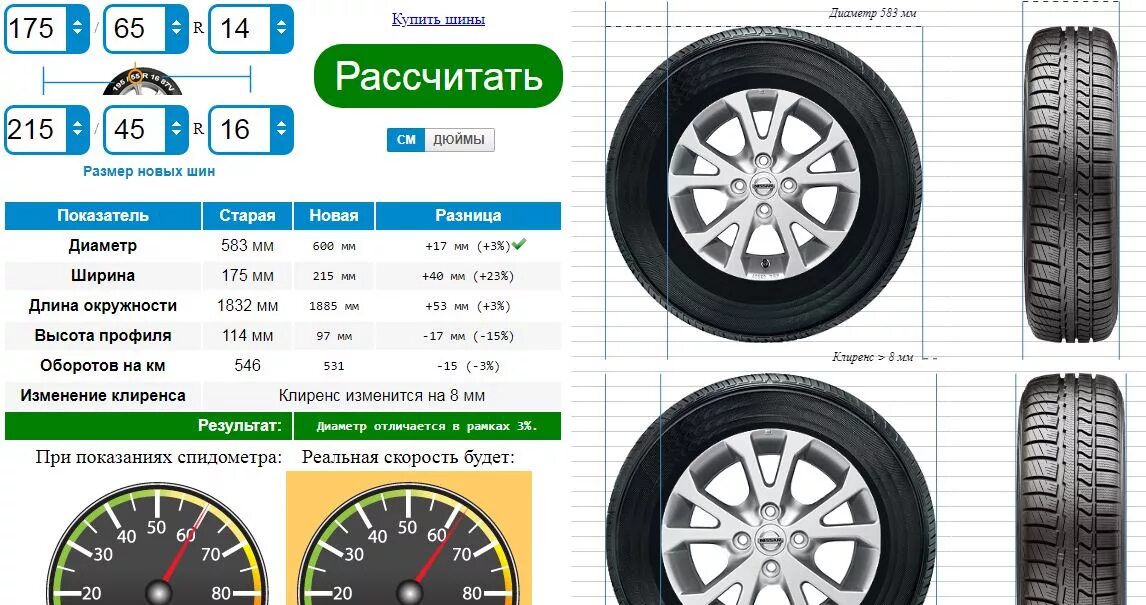 Радиус колеса фото Дюймы в радиус колес