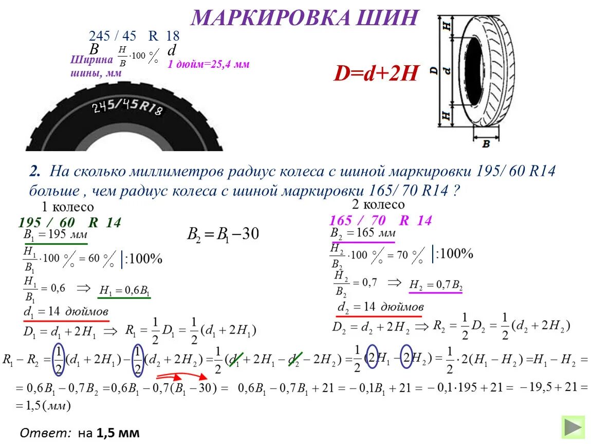 Радиус колеса фото Подготовка к ОГЭ. Практико-ориентированные задания "Маркировка шин"