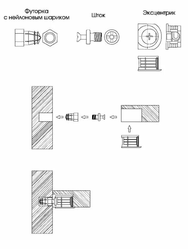 Рафиксы мебельные схема установки Рафикс стяжка схема установки
